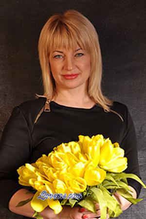 Ucrânia women