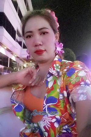 Tailândia women
