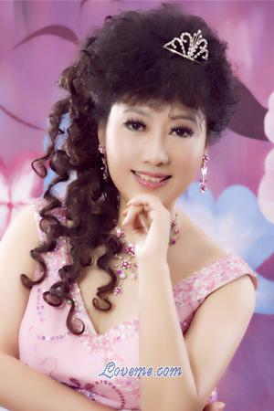 197188 - Zhewen Idade: 60 - China
