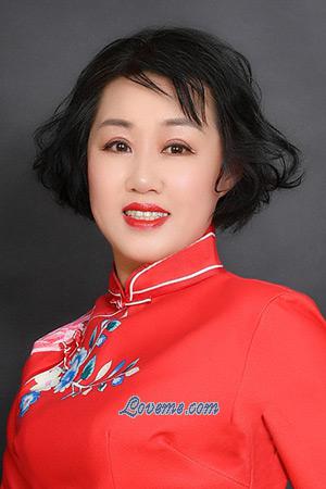 199002 - Li Idade: 55 - China