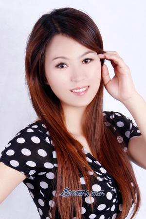 209845 - Huaming Idade: 46 - China