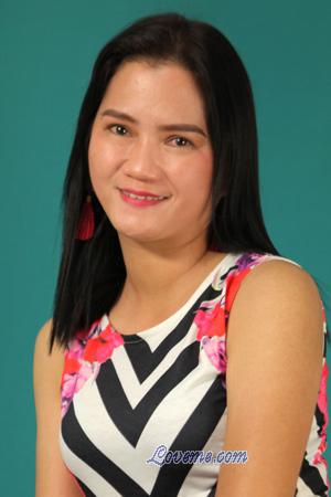 218194 - Kathryn Mae Idade: 44 - As Filipinas
