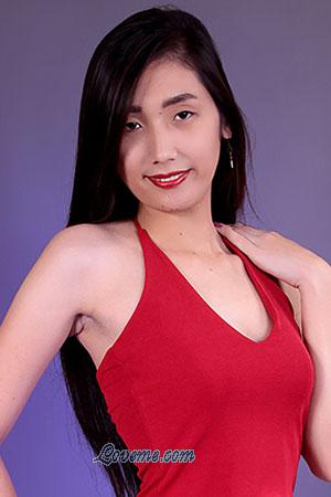 178137 - Darlene Kate Idade: 27 - As Filipinas
