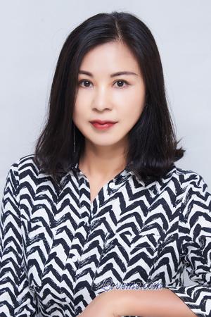 223226 - Yunxia Idade: 50 - China