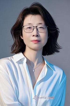 223759 - Rong Idade: 59 - China