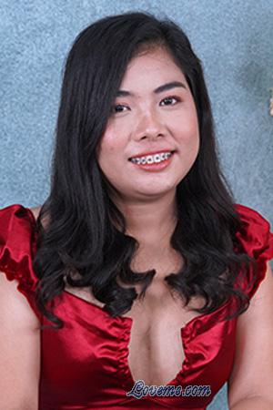 Ladies of As Filipinas
