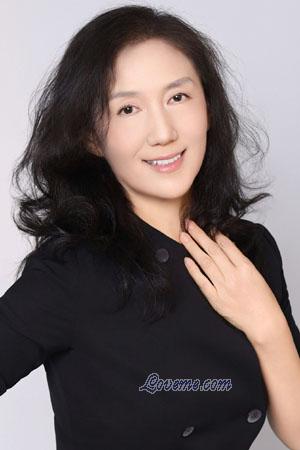 223931 - Anna Idade: 57 - China