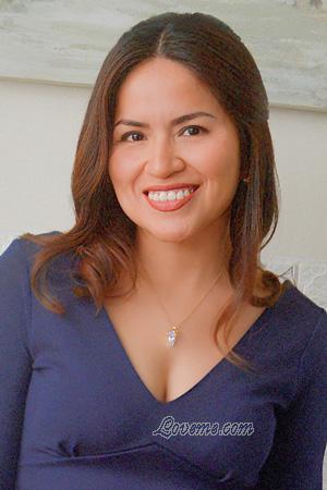224388 - Luisa Idade: 36 - Peru