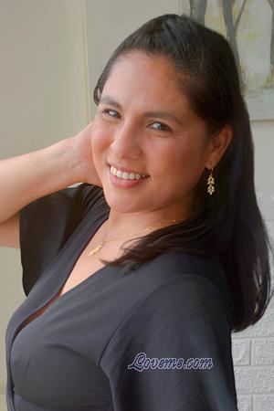 224396 - Laura Idade: 40 - Peru