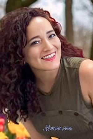 224489 - Carla Idade: 41 - México