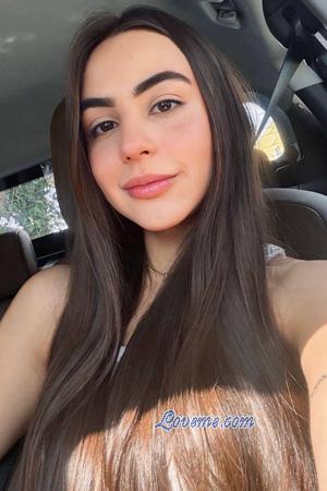 224988 - Isabella Idade: 25 - Brazil