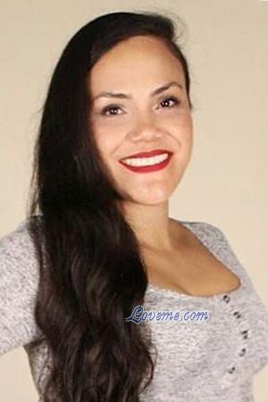 225000 - Shirley Idade: 34 - Costa Rica