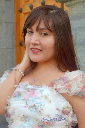 225128 - Raquel Idade: 33 - Peru