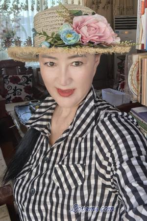 225311 - Anna Idade: 63 - China