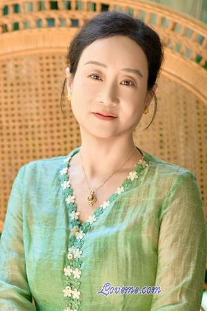 225318 - Yongmei Idade: 57 - China