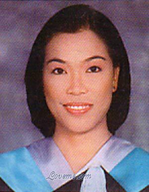 57229 - Analie Idade: 28 - As Filipinas
