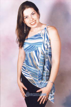 65704 - Melissa Idade: 30 - Costa Rica