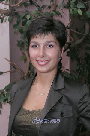 68920 - Inna Idade: 34 - Ucrânia