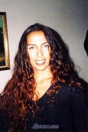 70147 - Silvia Idade: 34 - Peru