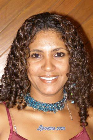 78333 - Wendy Idade: 32 - Peru