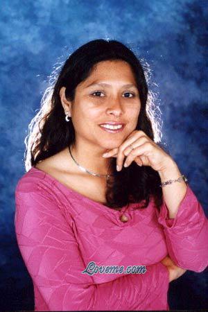 78650 - Patricia Idade: 37 - Peru