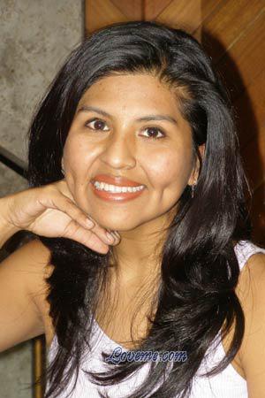 79442 - Yaneth Idade: 30 - Peru