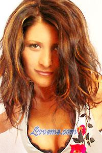 79593 - Oksana Idade: 26 - Ucrânia