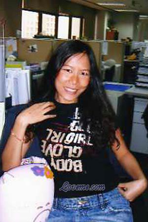 80162 - Patcharin Idade: 34 - Tailândia