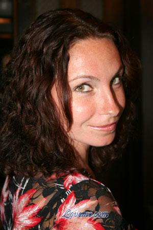 80333 - Nadezhda Idade: 28 - Ucrânia