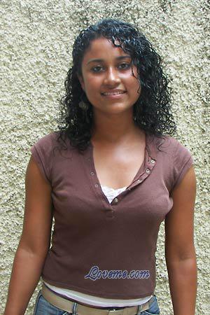 80528 - Anielka Idade: 22 - Nicaragua