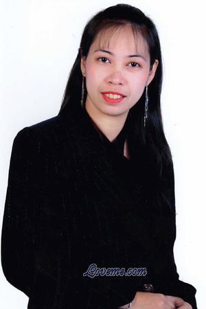 80574 - Charity maio Idade: 33 - As Filipinas
