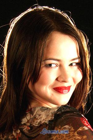 87358 - Anna Idade: 26 - Russia