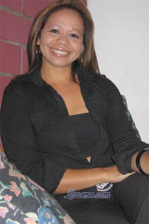 87545 - Jamileth Idade: 35 - Costa Rica