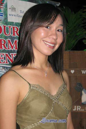 95576 - Fiorella Idade: 24 - Costa Rica